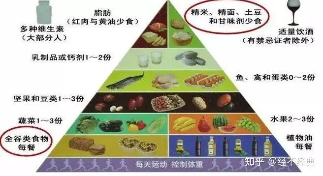 如何制定智能篮球训练计划_0