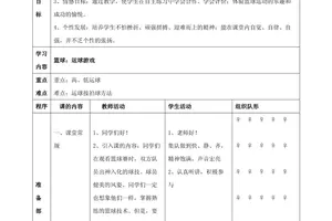 青少年篮球运球训练教案及反思